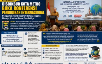 Kadis Pendidikan dan Kebudayaan Kota Metro, Resmi membuka kegiatan National Conference for Educators and School Leaders