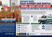 INOVASI BARU RSUD SUMBER SARI BANTUL: MOBIL SEHAT KOTA METRO SEGERA DILUNCURKAN AGUSTUS 2026