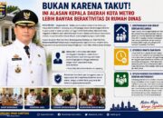 BUKAN KARENA TAKUT INI ALASAN KEPALA DAERAH KOTA METRO LEBIH BANYAK BERAKTIVITAS DI RUMAH DINAS